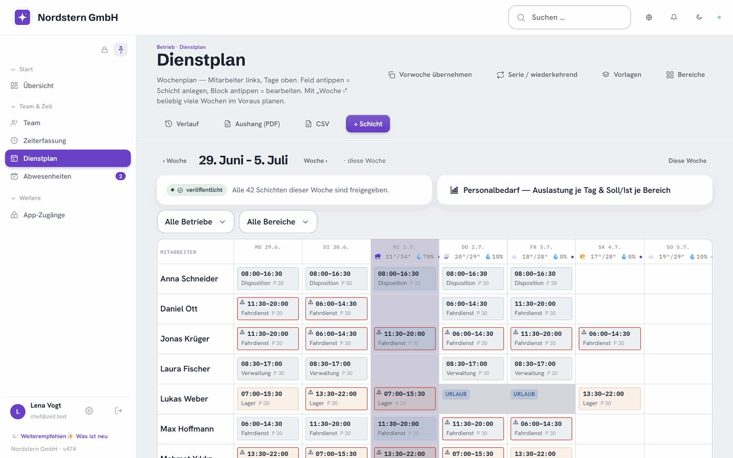Nordstern GmbH — Dienstplan: Wochenplanung